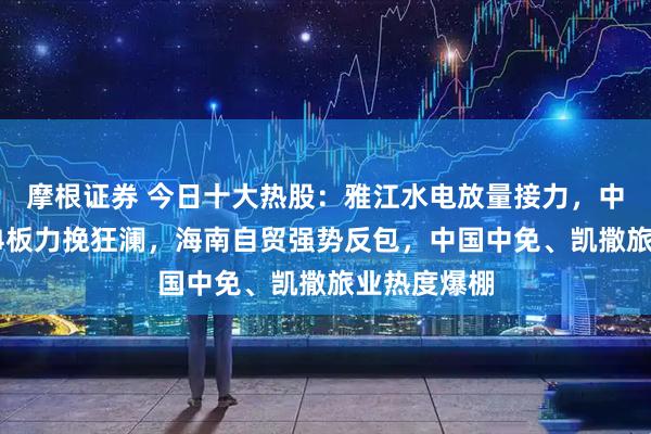 摩根证券 今日十大热股：雅江水电放量接力，中国电建4天4板力挽狂澜，海南自贸强势反包，中国中免、凯撒旅业热度爆棚